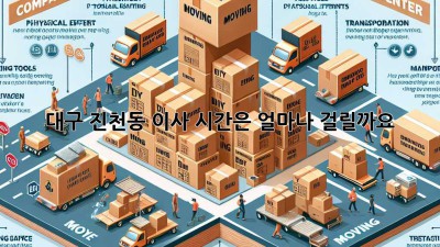 대구 진천동 이사, 시간은 얼마나 걸릴까요?